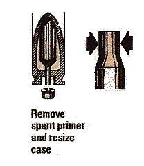 Reloading primers Reloading primers