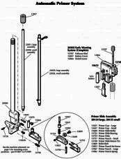 DILLON SQUARE DEAL B COMPLETE PRIMER SYSTEM SMALL