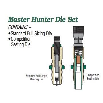 REDDING 30/06 MASTER HUNTER (MH-C) DIE SET